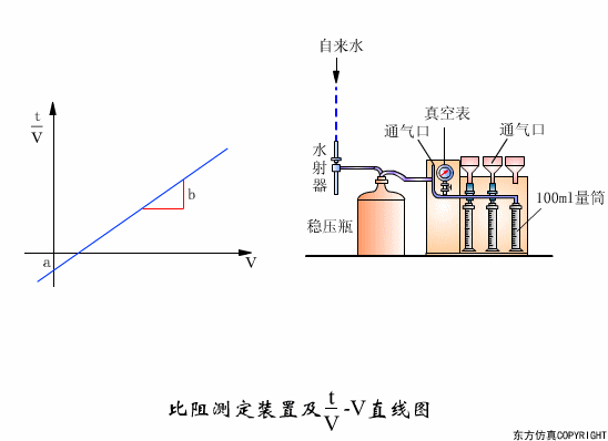 廢水處理設(shè)備主要有哪些？廢水處理設(shè)備工作流程圖解(圖29)