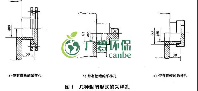 如何設(shè)置廢氣監(jiān)測(cè)平臺(tái)？監(jiān)測(cè)點(diǎn)位怎么布設(shè)？(圖2)