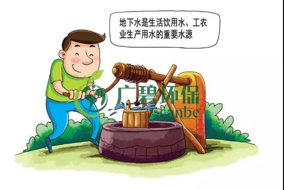 土壤環(huán)保：地下水污染的來(lái)源、途徑與特點(diǎn)(圖1)