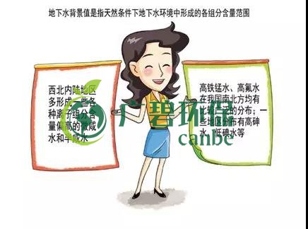 土壤環(huán)保：地下水污染的來(lái)源、途徑與特點(diǎn)(圖3)