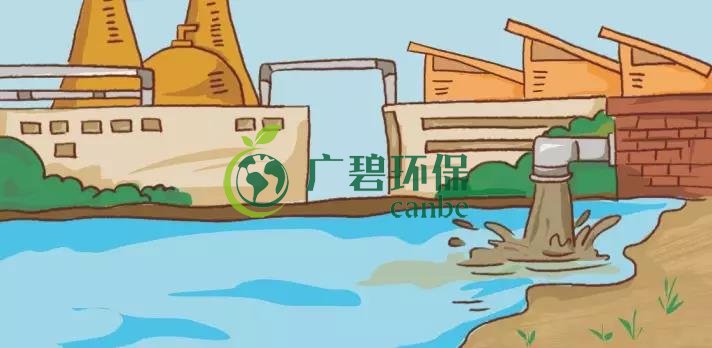 造成土壤污染的原因有哪些？(圖1)