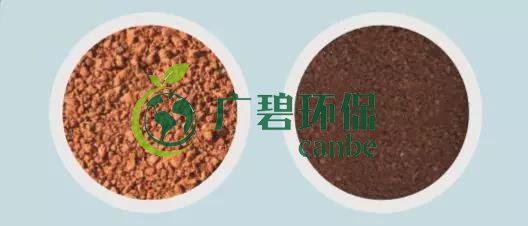 造成土壤污染的原因有哪些？(圖4)
