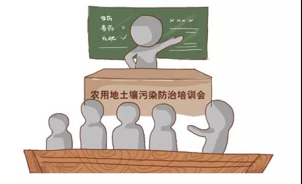 治理土壤污染，地方政府部門職責(zé)如何劃分？